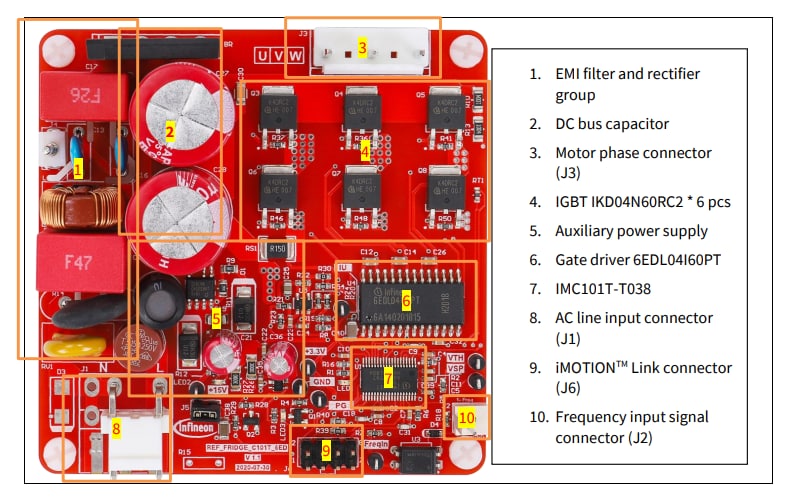 Infineon Technologies REF_FRIDGE_C101T_6ED参考设计套件